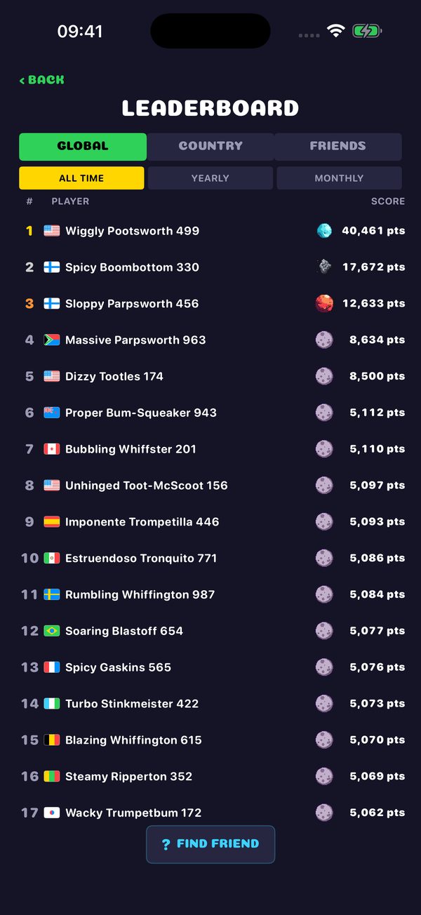 The global leaderboard, with players such as Wiggly Pootsworth and Spicy Boombottom