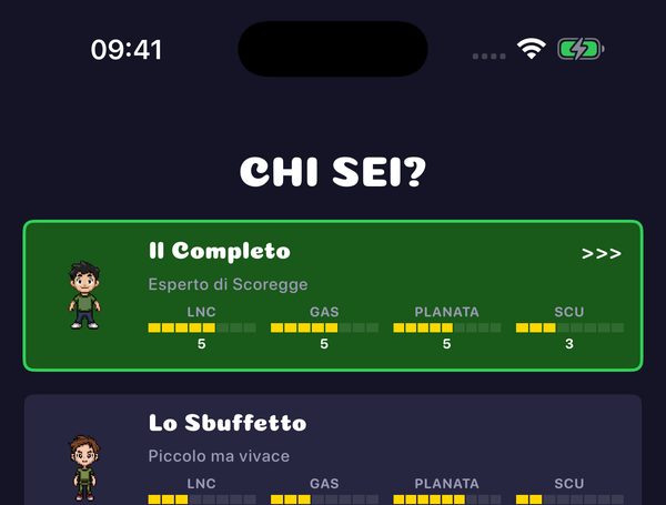 The character picker in Italian: Chi sei?, with Il Completo and Lo Sbuffetto